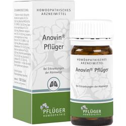 Braunes Fläschchen und weiße Schachtel für homöopathisches Mittel gegen Atemwegserkrankungen.